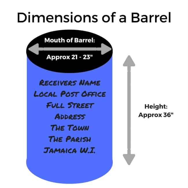 Dimensions of a Shipping Barrel