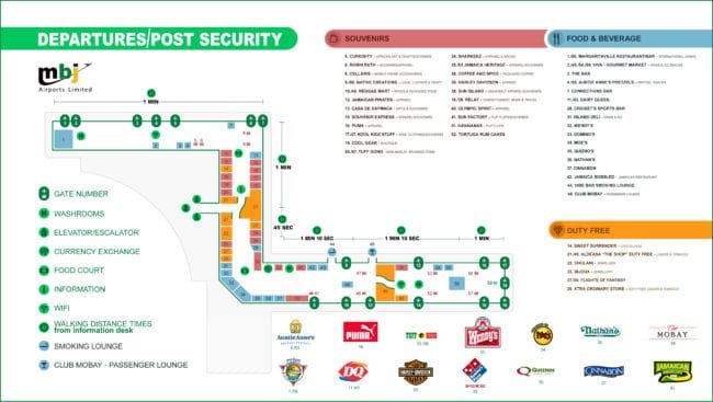 Montego Bay Airport Departure Area